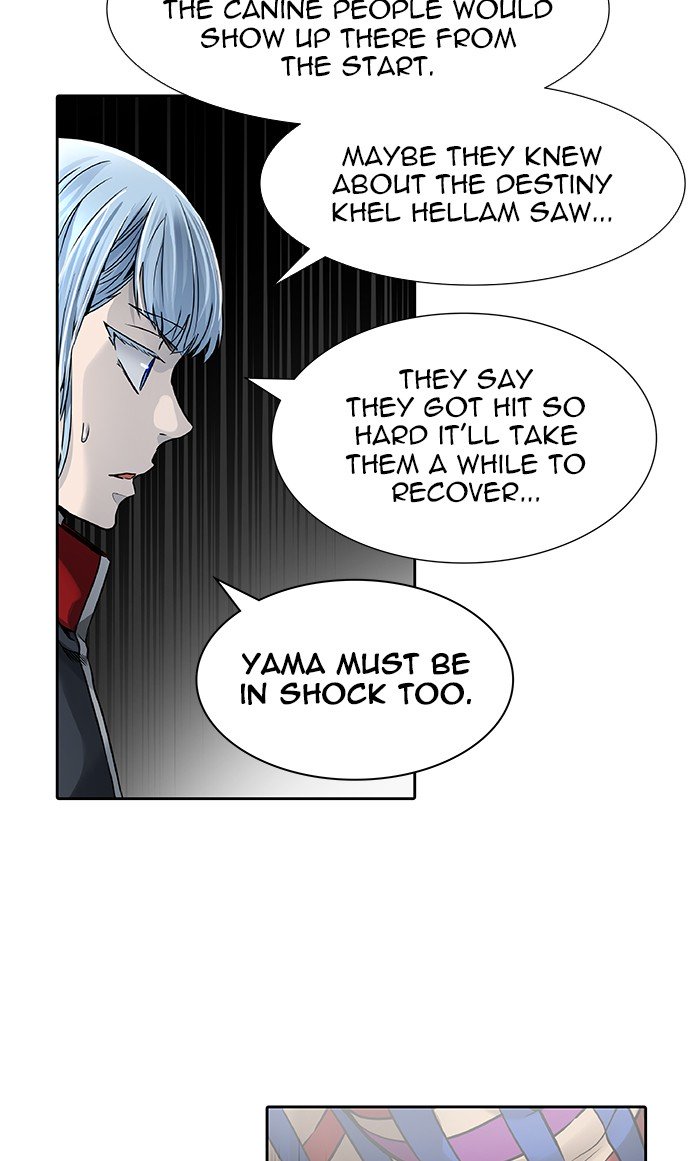 Tower of God Chapter 466 74